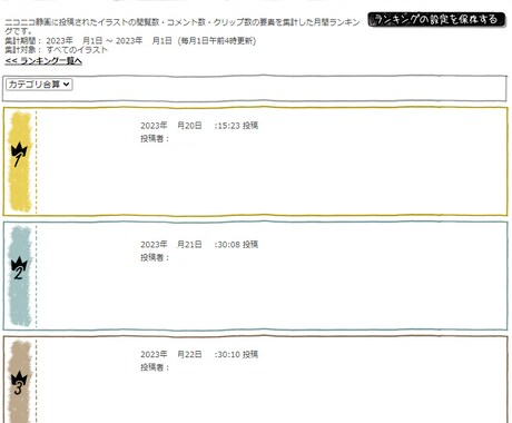 貴方のイラストを多く観て貰えるよう相談に乗ります ニコニコ静画の作品を観て貰えるよう相談乗ります イメージ2