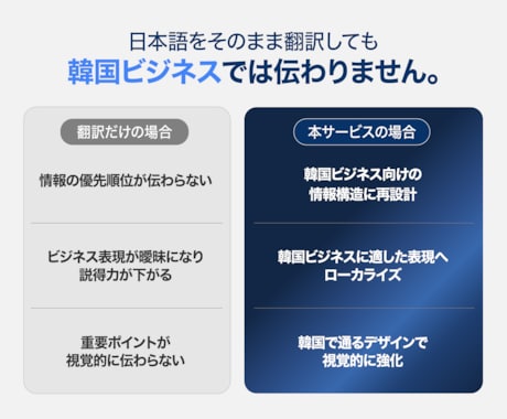 日韓ビジネス資料を翻訳＋デザインします 日本語→韓国語翻訳 + 韓国向けビジネスデザイン イメージ2