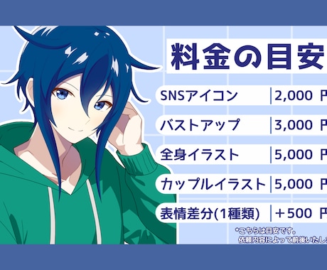 親しみやすい！アニメ調イラストをお描きします SNSアイコン・立ち絵等をアニメ調イラストでお描きします！ イメージ2
