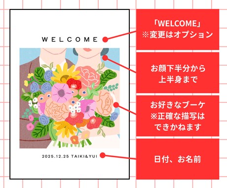 海外アートポスター風のウェルカムボードを描きます 先着2名様限定のモニター価格！プロフィールブックにも◎ イメージ2