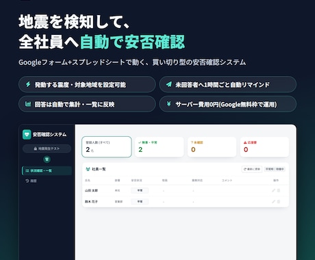 中小企業向け・買切の安否確認システムを作成します イメージ1