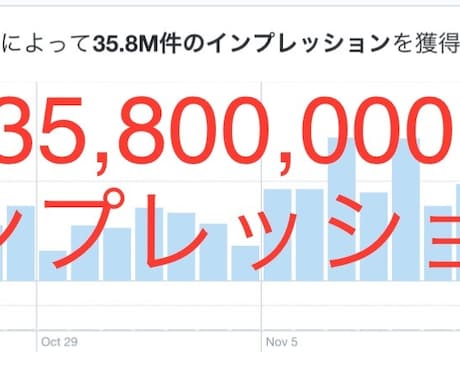 フォロワー2万人増やした方法まとめてます ５０人以上が実践済み。誰でも出来る簡単・単純に増える。 イメージ2