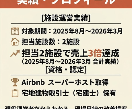 民泊OTA掲載ページ改善レポート作成します ——現役スーパーホストが7月末までの特別価格で診断 イメージ2