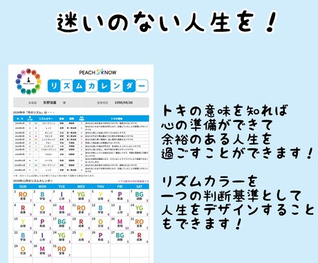 生年月日と色を使って1年の運勢を診断します 人生の羅針盤を知り、迷いのない人生を イメージ2