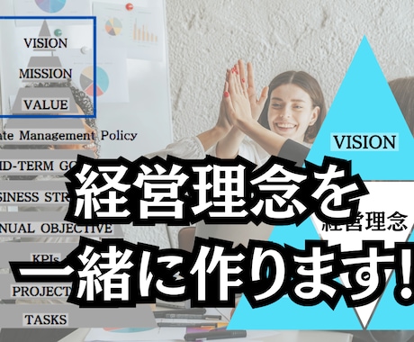 御社の大切な経営理念やパーパスを一緒に考えます 納得いくまで追加料金なし！大切な想いを顧客や従業員へ。 イメージ1