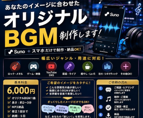 イメージに合わせてたオリジナルBGMを制作します イメージ1