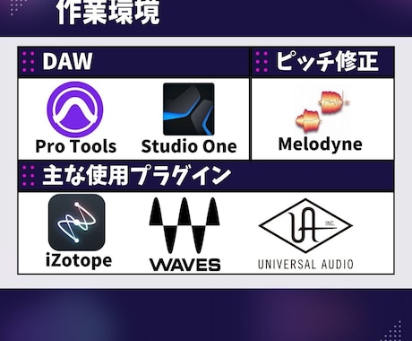 実績作りの最安値！ミックス・マスタリング承ります まずはリンクの曲を聴いて判断してください。 イメージ2