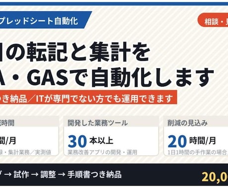 Excelの手作業をVBAとGASで自動化します 毎月の集計と転記をまるごと自動化。手順書つきで納品します イメージ1
