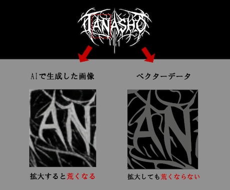 最短3日！メタルバンドのロゴ制作します 現役メタルギタリストでプロのデザイナーが制作します。 イメージ2