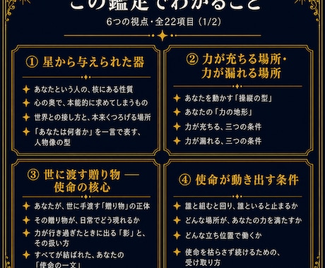 古代占星術であなたの使命と魂の目的を鑑定します 器・力の地形・使命の核心・花開く季節・明日の一歩まで イメージ2