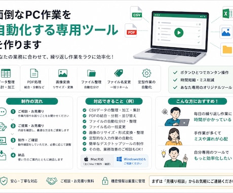 あなた専用の業務効率化ツールを作ります あなたの業務に合わせて専用ツールを制作します イメージ1
