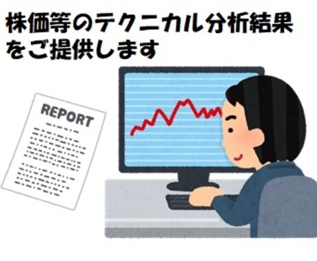 株価／先物指数等のテクニカル分析結果をご提供します アルゴリズムに基づく分析結果をご提供いたします イメージ1
