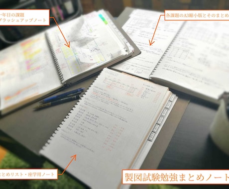 一級建築士製図試験　勉強ノートを売ります 合格者のノートをもらって効率的に勉強しよう！