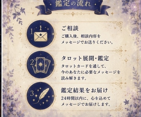 タロットカードを使って鑑定します 物語を読むようなタロット鑑定です。 イメージ2