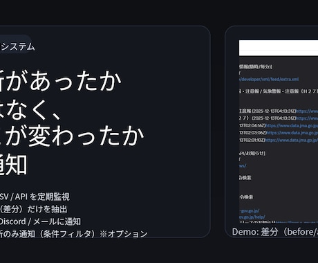 Web更新を差分付きで通知します 手動導入→必要なら自動化にも対応　情報で勝ち残る イメージ1