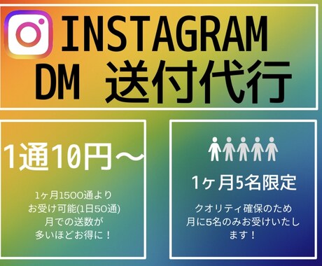 instagram DM送付代行いたします DM送付(1件10円)で行います！※送付数に応じて値下げあり イメージ1