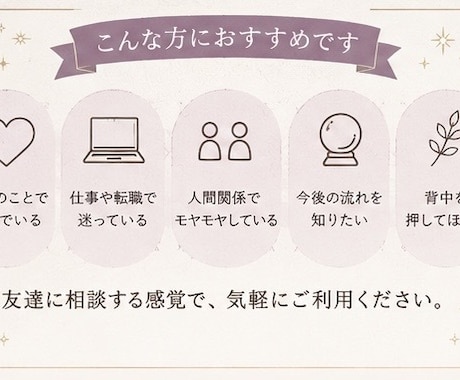 タロット占いであなたのお悩みを鑑定します ケルト十字(10枚のカード)展開でじっくり占います イメージ2