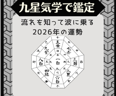 2026年九星気学で読み解く開運書を作成します 運気の波を知れば毎日が整う。九星気学で描く2026年開運術 イメージ1