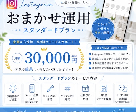 目的に合わせてまるっとサポートします 投稿作成のみもOK！あなたに合った運用方法をご提案します イメージ1