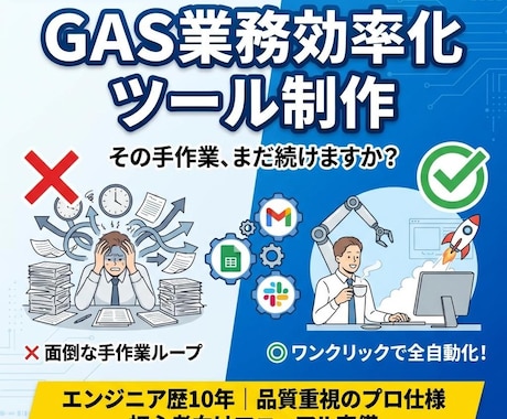 毎日の面倒な作業を０に！業務効率化ツール作成します イメージ1