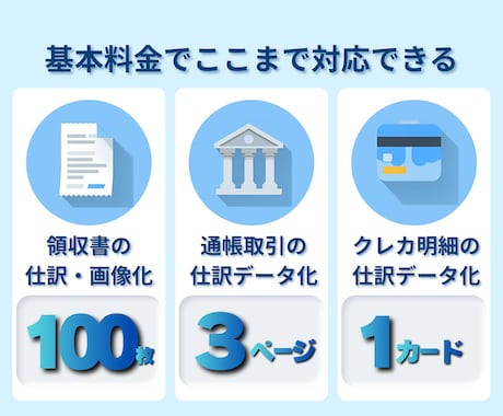丸投げ記帳8,000円！プロが代行します 領収書もクレカ明細もまとめず送るだけ！経理の手間ゼロへ。 イメージ2