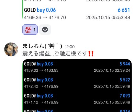 先出しグループ運営者が先出し＆添削します 先出しを通して皆さんのトレード技術改善のお手伝いをします イメージ2