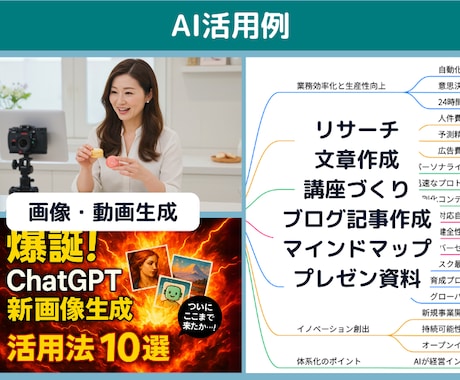 コーチ・カウンセラー向けAI活用法10選！教えます PC苦手でも大丈夫！ChatGPT以外も学んで集客を効率化 イメージ2