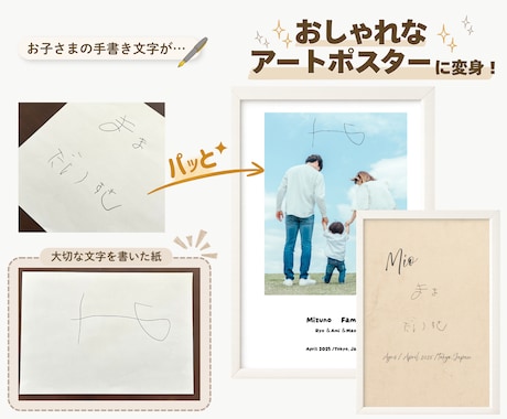 お子さまの手書き文字をアートポスターにします イメージ1
