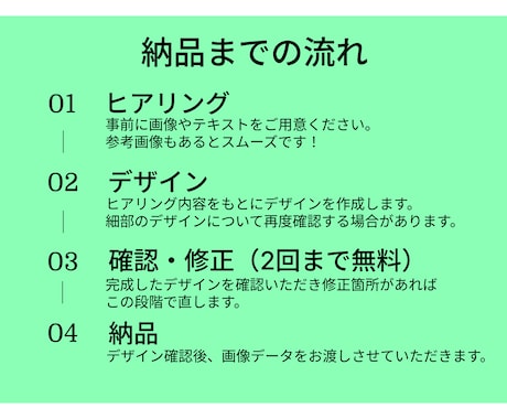 1,500円でWEB画像作ります 修正回数2回まで無料で丁寧に作業いたします！ イメージ2