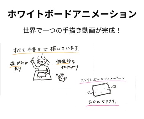 ホワイトボードアニメーションを作成致します あなたの商品を唯一無二の手書き動画でわかりやすく説明します。 イメージ2