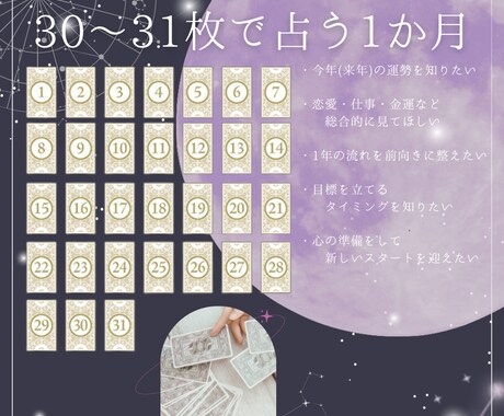 毎日を占う30枚のタロットメッセージを読みます 毎日を彩るメッセージと幸運のヒントをお届け♡ イメージ1