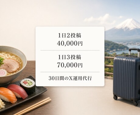 旅行・グルメに特化したX運用代行ます 旅行・グルメ特化で1日５万imp継続中 イメージ2
