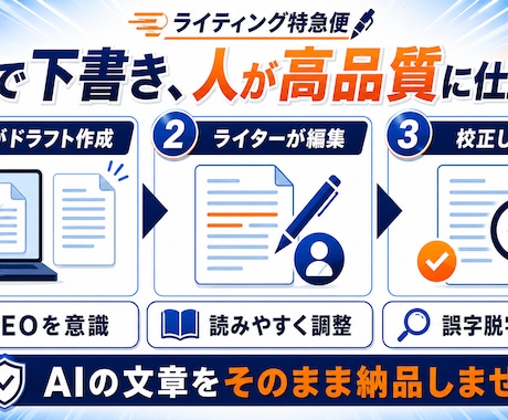 ライティング超特急便！最短即日納品します 【最短即日納品】緊急時はお任せを！高品質な記事を作成します イメージ2