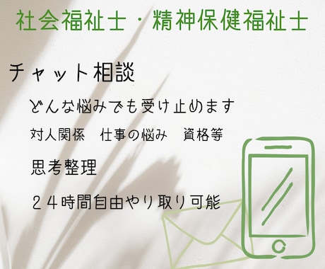 否定せずお話しを聞きます モヤモヤを言葉に　メンタル不調時の生活・思考整理 イメージ1