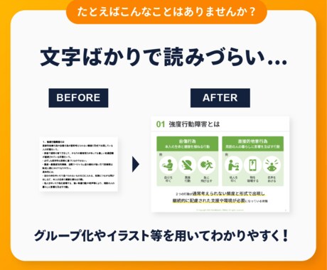 複雑な事を視覚的にわかりやすく伝える図解を作ります 視覚化で伝わりやすいインフォグラフィック作成 イメージ2