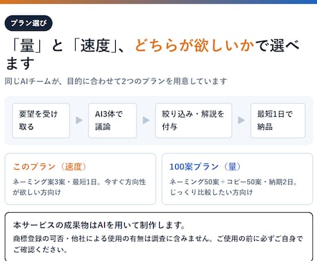急ぎのキャッチコピーを1日で3案出します 量より速さを選ぶ方向けの少数精鋭プラン イメージ2