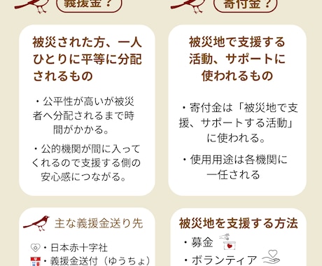 義援金・寄付金の違いをわかりやすく図解します やさしく伝わる図解デザインを制作します。 イメージ2