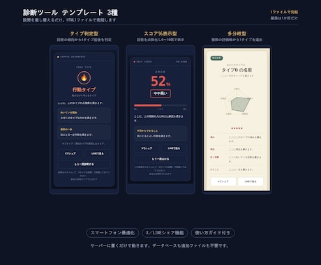 スマホで動く診断ツールのテンプレートを販売します 設問を差し替えるだけ。3つの型と使い方ガイド付き イメージ1