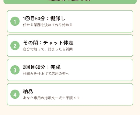 業務自動化をClaude Codeで教えます 導入の次へ。仕事が実際に楽になるまで2週間伴走 イメージ2