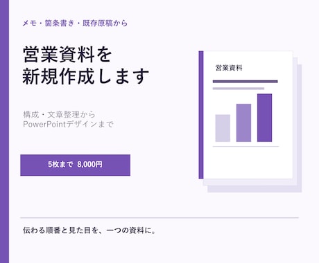 メモや原稿から営業資料を新規作成します 構成・文章整理からPowerPoint5枚を制作 イメージ1