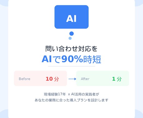 AIで問合せ対応を90%時短する方法教えます 対応時間10分→1分に短縮した実体験をもとにサポートします イメージ1