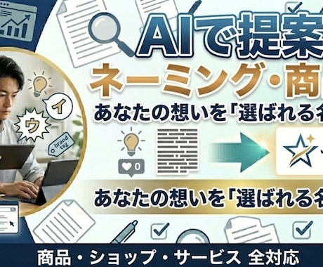 AIで提案!心に響くネーミング・商品名ます 10案提案!あなたの想いを「選ばれる名前」に変えるお手伝い。 イメージ1