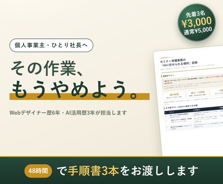 AI自動化の手順書3本｜あなたの業務用に作ります デザイナー歴6年・AI活用歴3年｜48時間で手順書3本 イメージ1