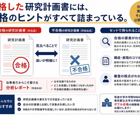 合格で証明！MBA研究計画書を共有します 現役博士課程生が公開｜不合格から合格へ導いた実際の研究計画書 イメージ1