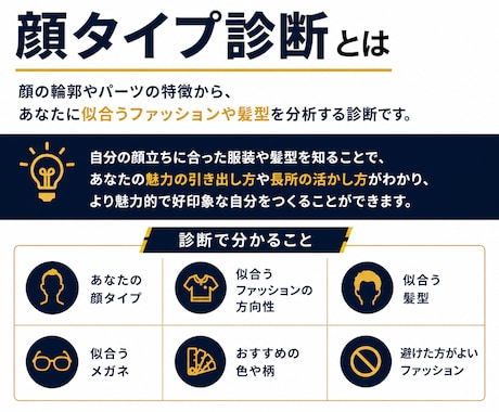 メンズ顔タイプ診断｜似合う服装と髪型を提案します 仕事・婚活・デートで好印象な外見づくりをサポート イメージ2