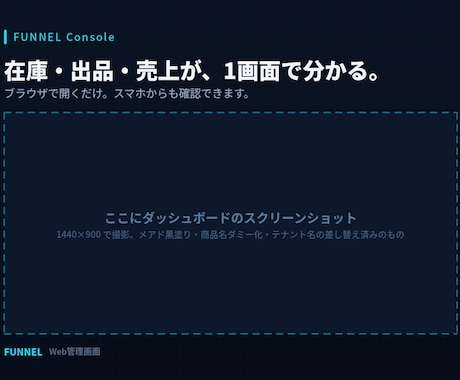 メルカリの在庫管理と自動再出品を月額提供しまます 売れたら自動で再出品。2販路の在庫をひとつの画面で管理 イメージ2