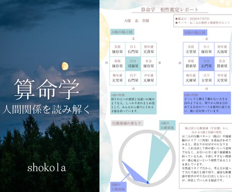 算命学で相性・人間関係のお悩みを読み解きます 相手の本質が分かると、人間関係は少し楽になります。 イメージ1