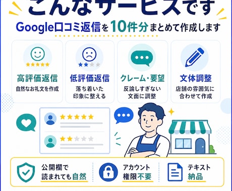 GoogleMapの口コミ返信文を作成します 時間のかかる返信業務を外注化。本業に集中できるよう支援します イメージ2