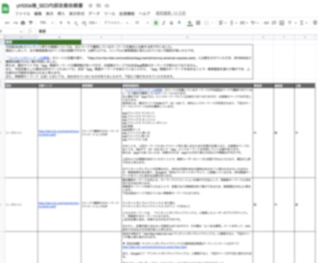 ブログ記事をSEO観点で調査し改善方法を提案します 海外サービスSEO担当者が上位表示のためにすべきことをご提案 イメージ2