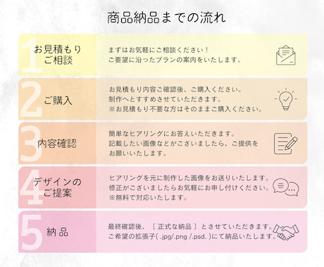 ぱっと目にとまる女性向けバナー画像を制作いたします 丁寧なヒアリングとわかりやすいご対応いたします♪ イメージ2